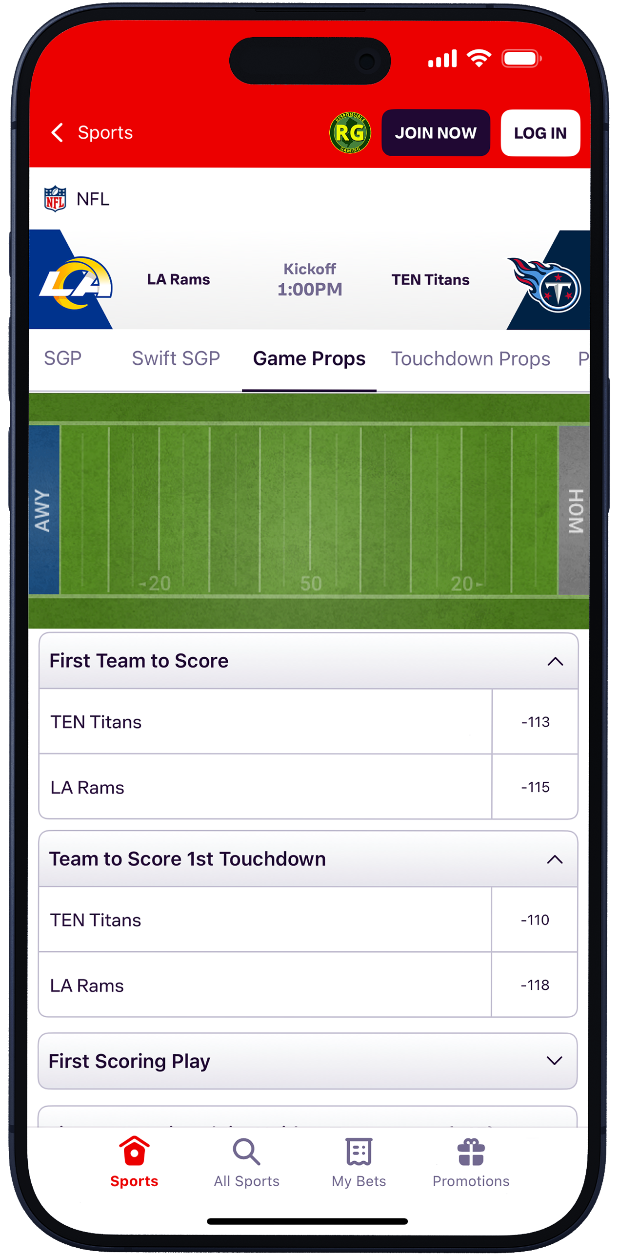 TNNFL2